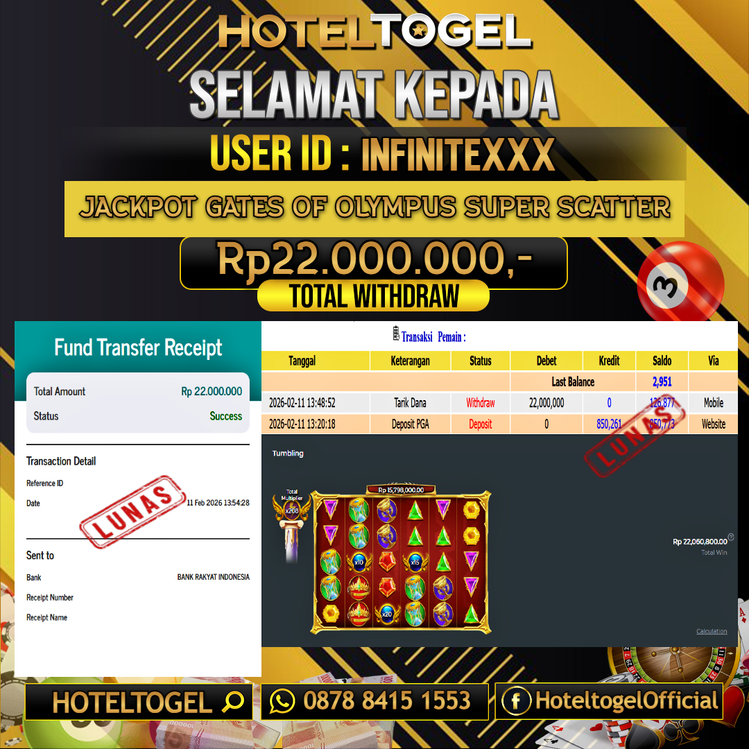 HOTELTOGEL JACKPOT SLOT GATES OF OLYMPUS SUPER SCATTER Rp.22.000.000 - LUNAS USER ID : INFINITE***