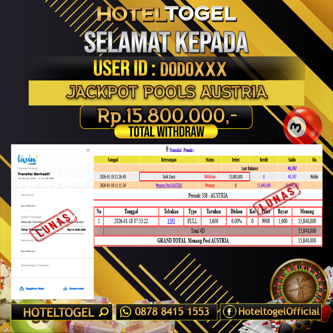 HOTELTOGEL JACKPOT TOGEL AUSTRIA Rp.15.800.000 - LUNAS USER ID :  DODO***