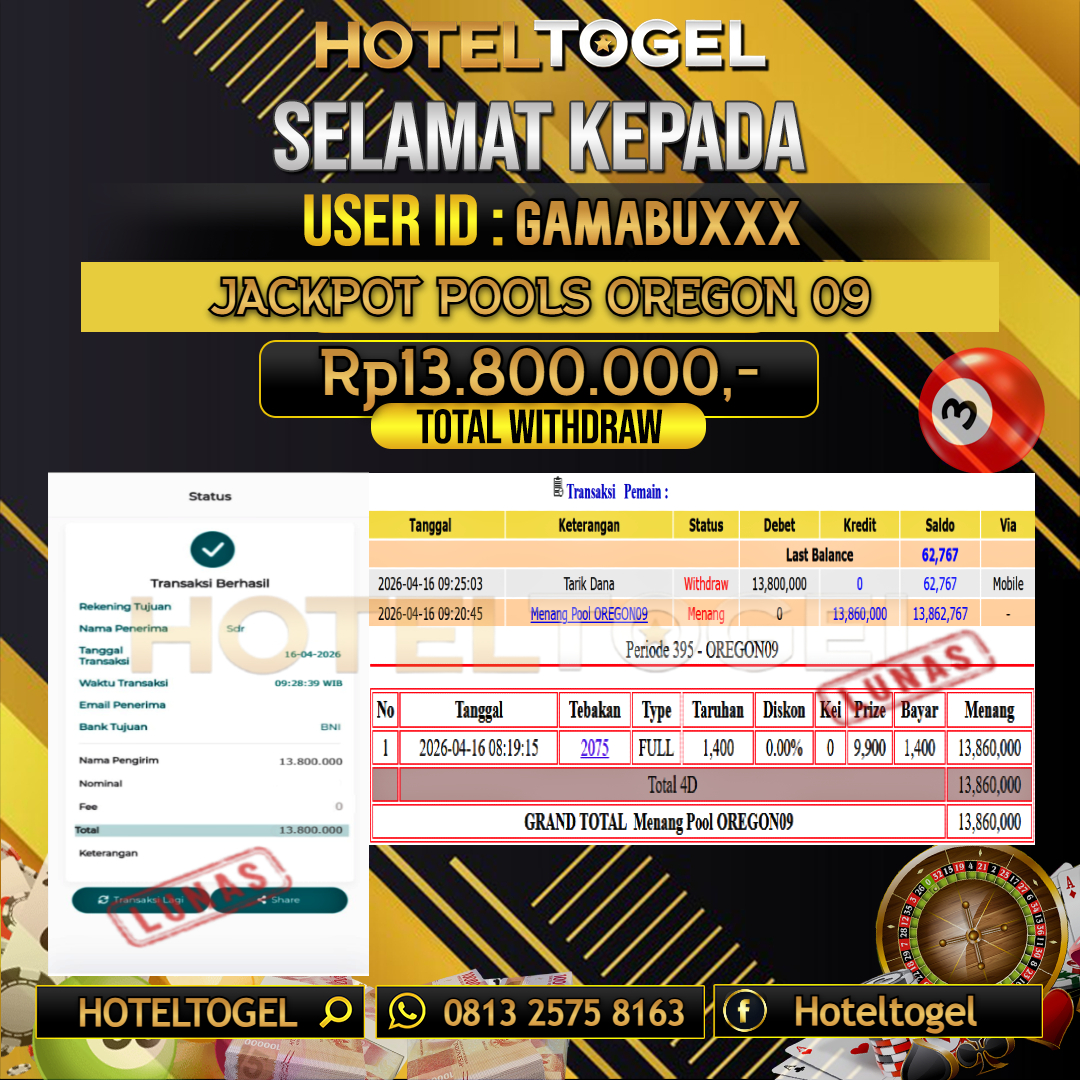 HOTELTOGEL JACKPOT TOGEL OREGON 09 Rp.13.800.000 - LUNAS USER ID : GAMABU***
