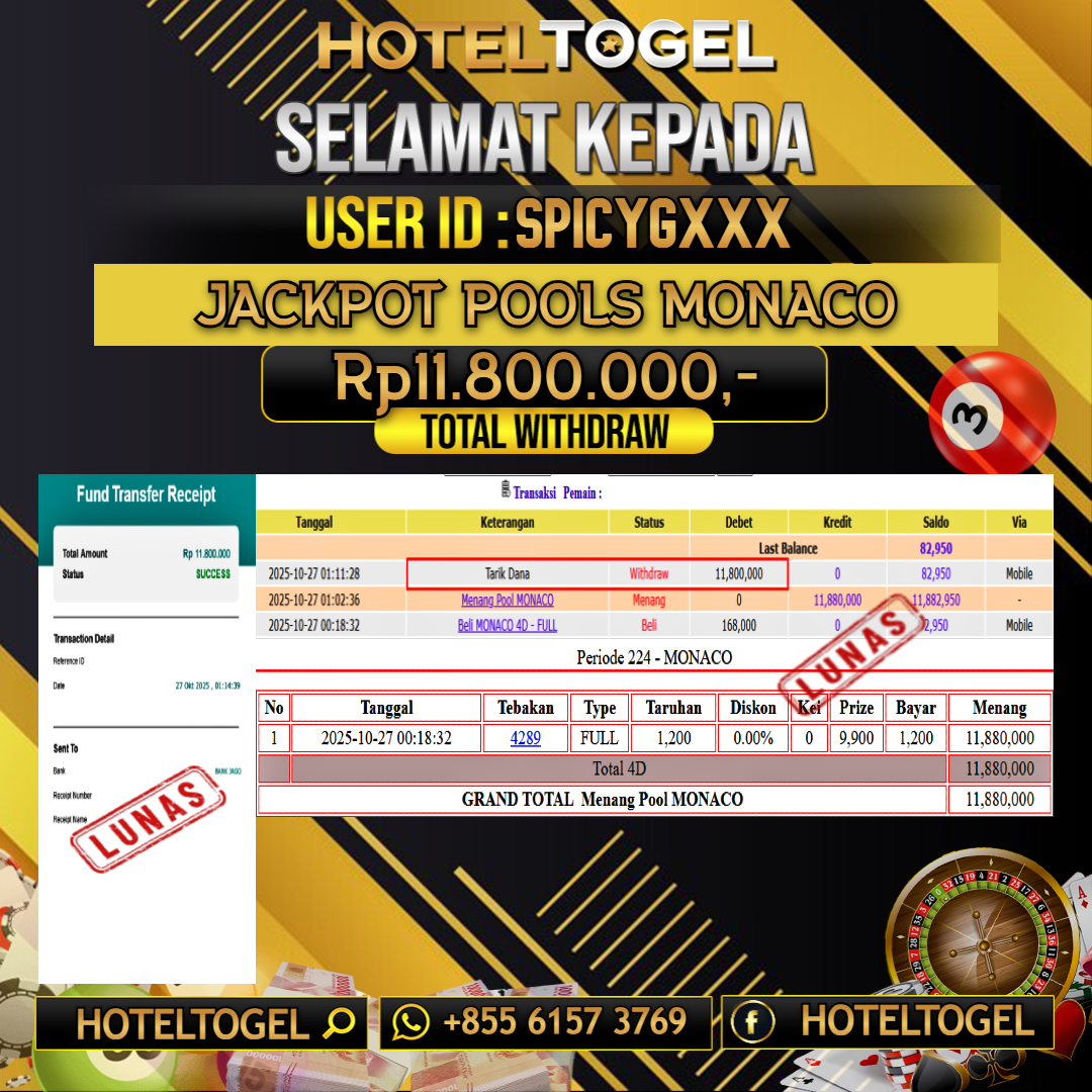 HOTELTOGEL JACKPOT POOLS MONACO Rp.11.800.000 - LUNAS USER ID : SPICYG***