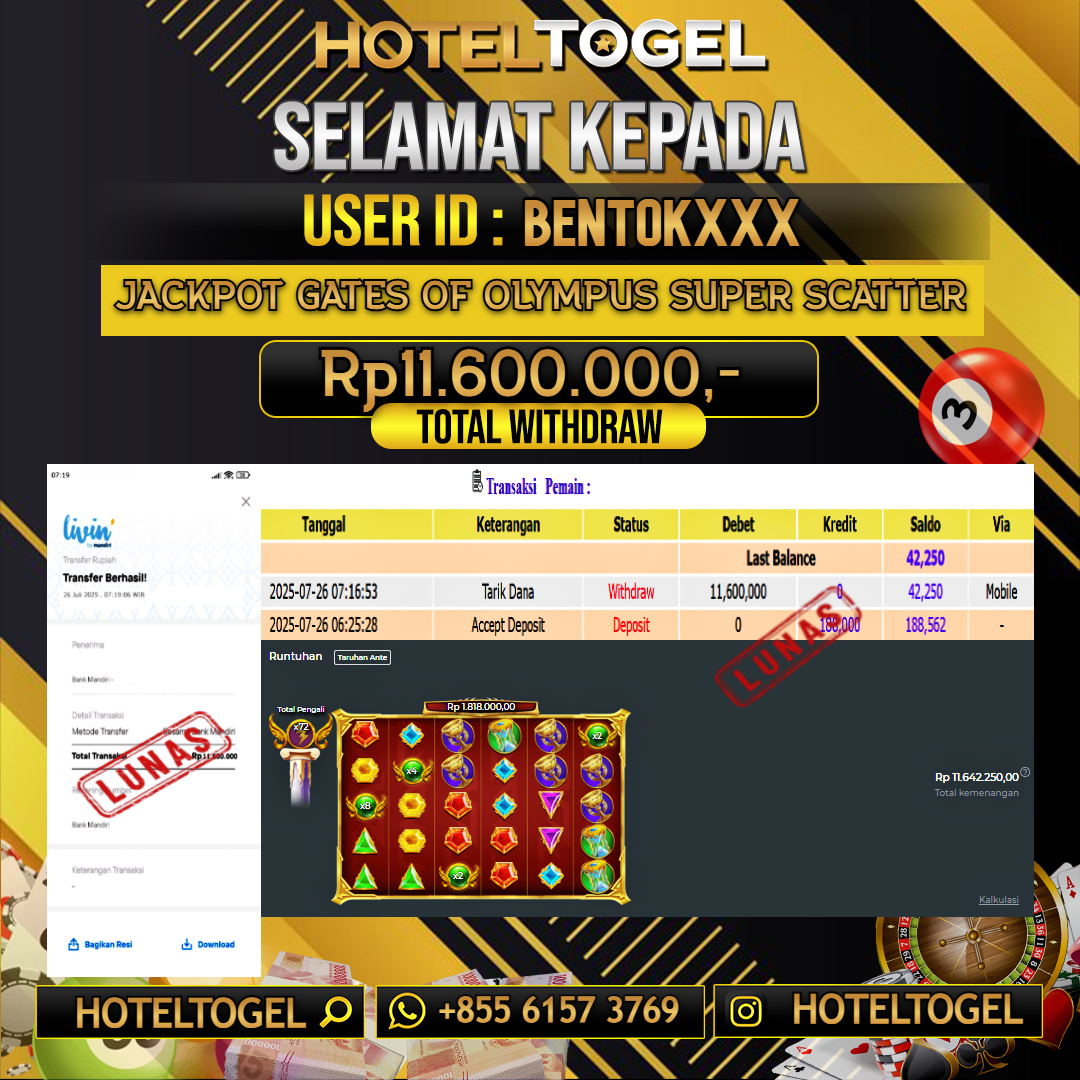 HOTELTOGEL JACKPOT SLOT GATES OF OLYMPUS SUPER SCATTER Rp.11.600.000 - LUNAS USER ID : BENTOK****
