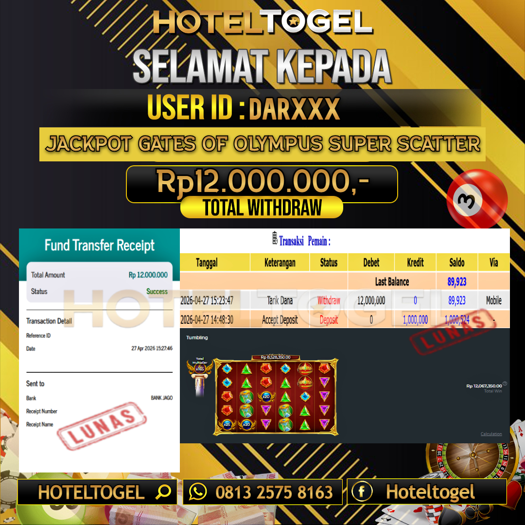 HOTELTOGEL JACKPOT SLOT GATES OF OLYMPUS SUPER SCATTER Rp.12.000.000 - LUNAS USER ID : DAR***