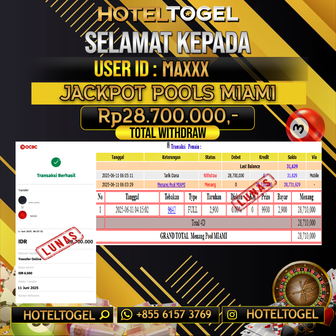 HOTELTOGEL JACKPOT TOGEL MIAMI Rp.28.700.000 - LUNAS USER ID : MA****