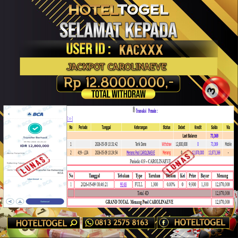 HOTELTOGEL JACKPOT TOGEL CAROLINA EVE Rp.12.800.000 - LUNAS USER ID : KAC****