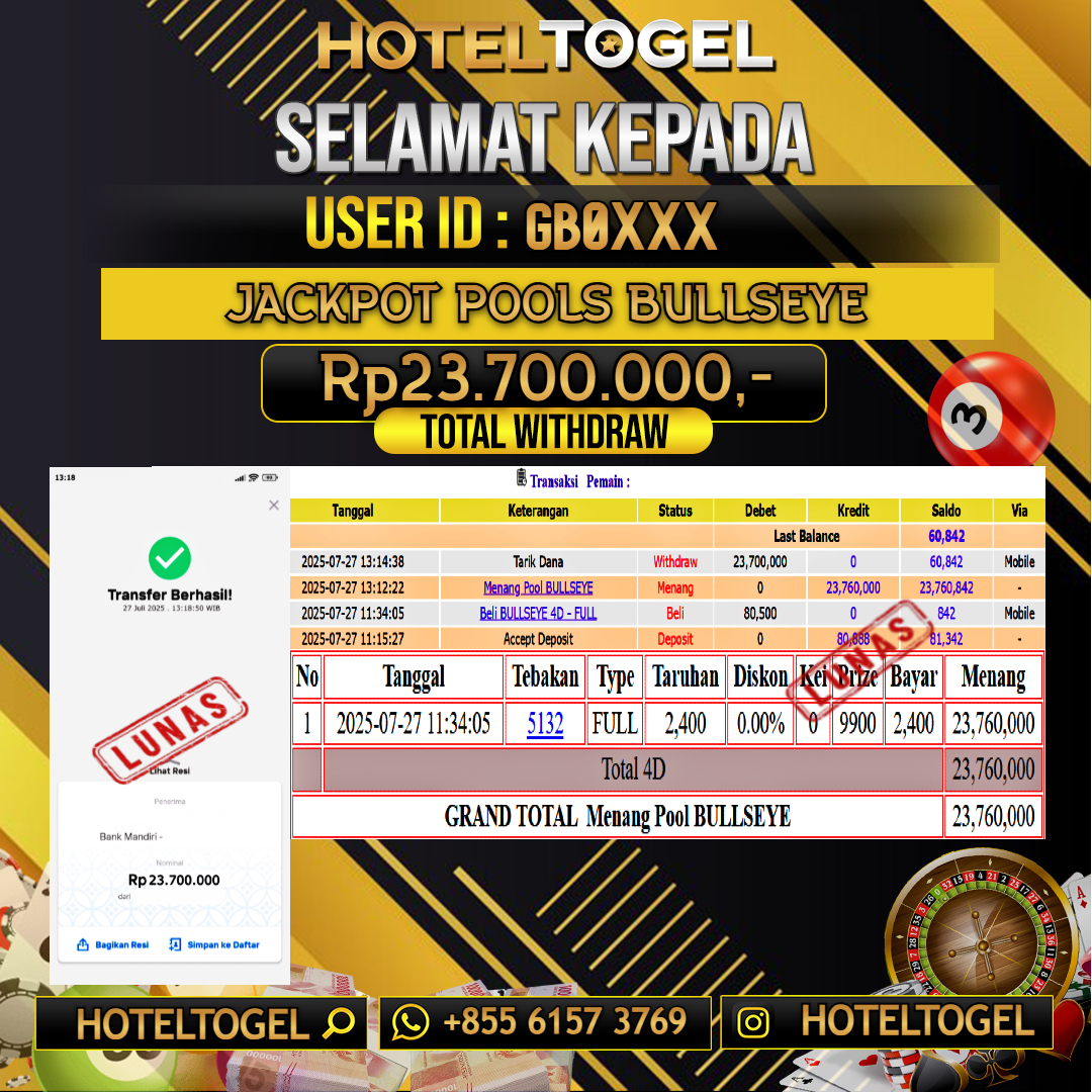 HOTELTOGEL JACKPOT TOGEL BULLSEYE Rp.23.700.000 - LUNAS USER ID : GB0****