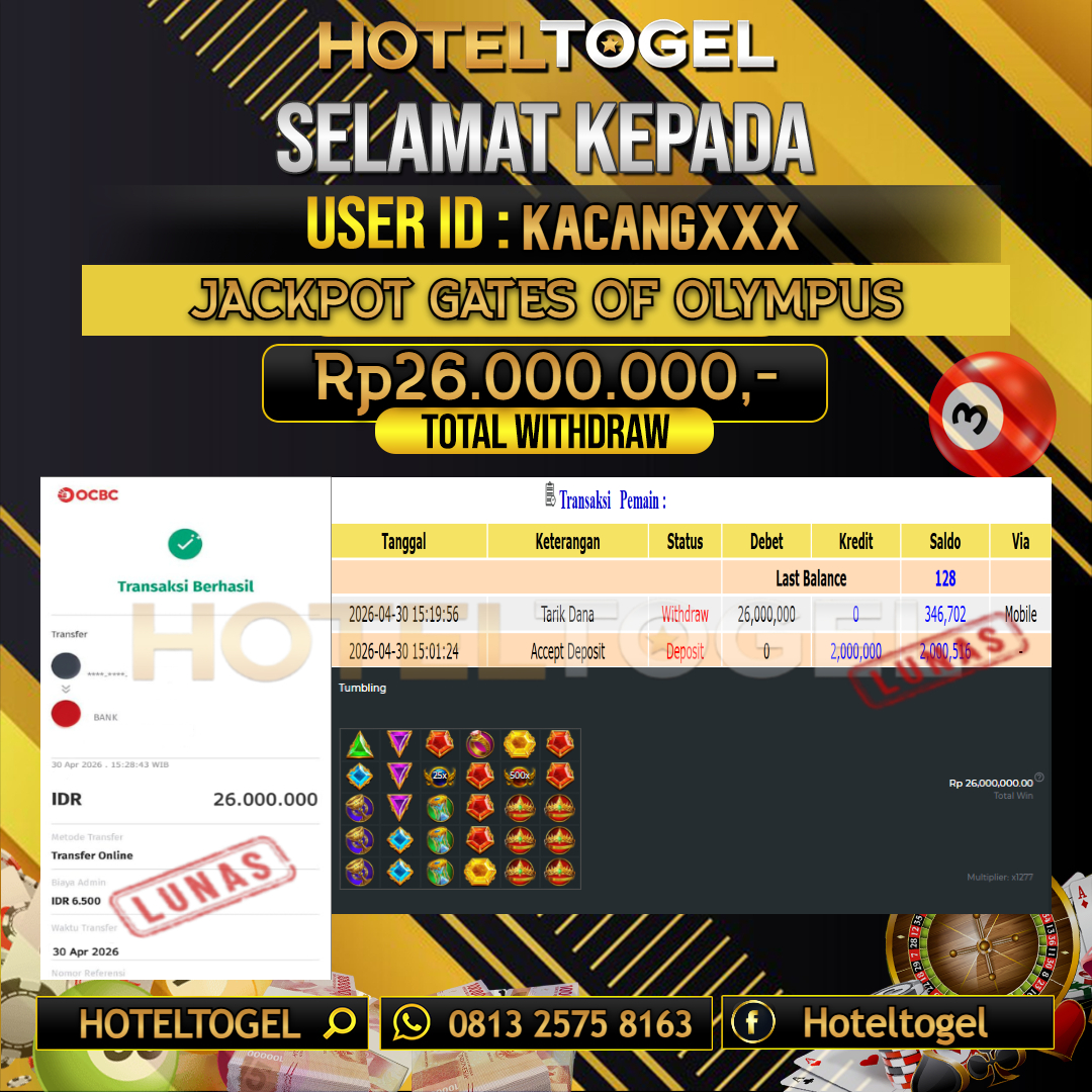 HOTELTOGEL JACKPOT SLOT GATES OF OLYMPUS Rp.26.000.000 - LUNAS USER ID : KACANG***