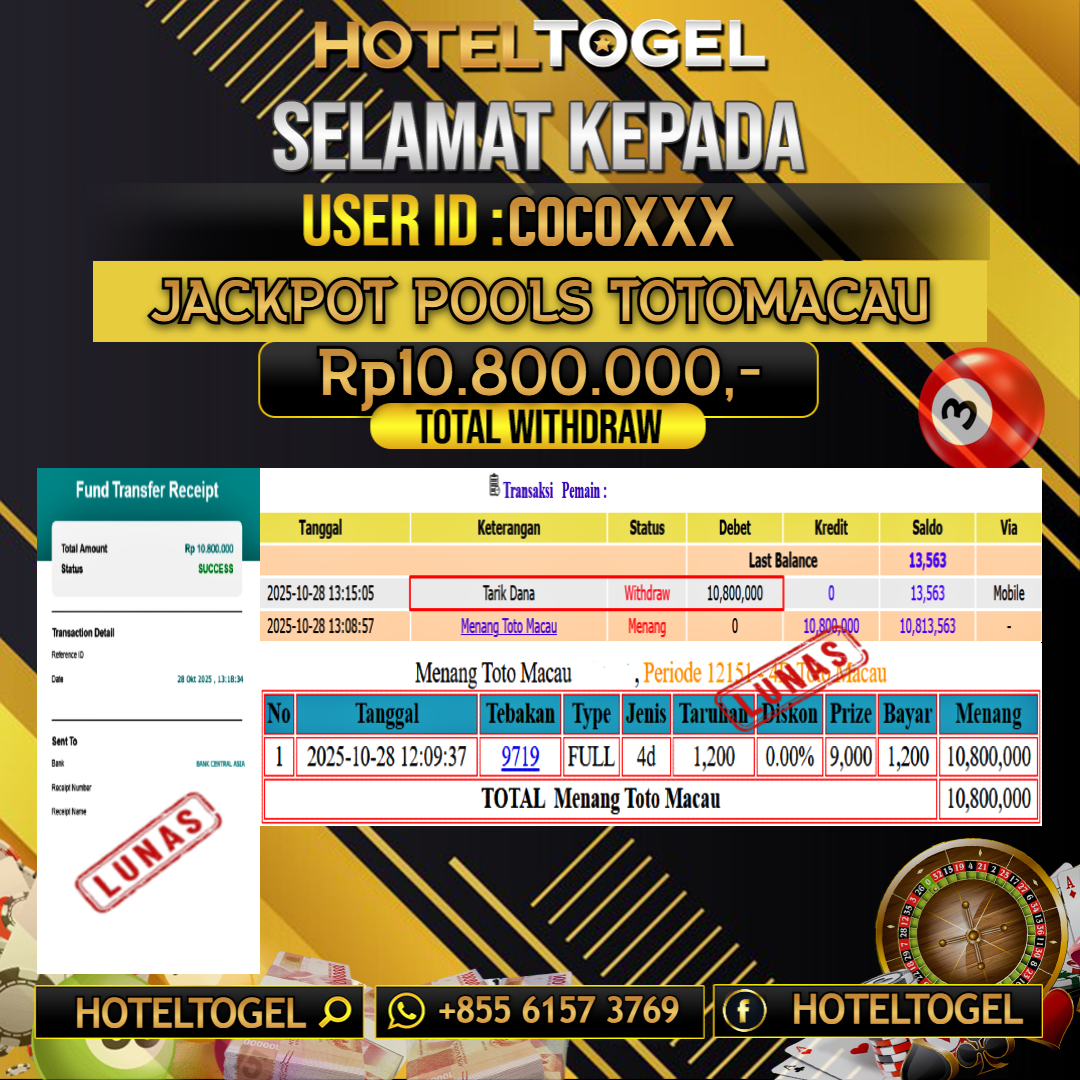 HOTELTOGEL JACKPOT POOLS TOTOMACAU Rp.10.800.000 - LUNAS USER ID : COCO***