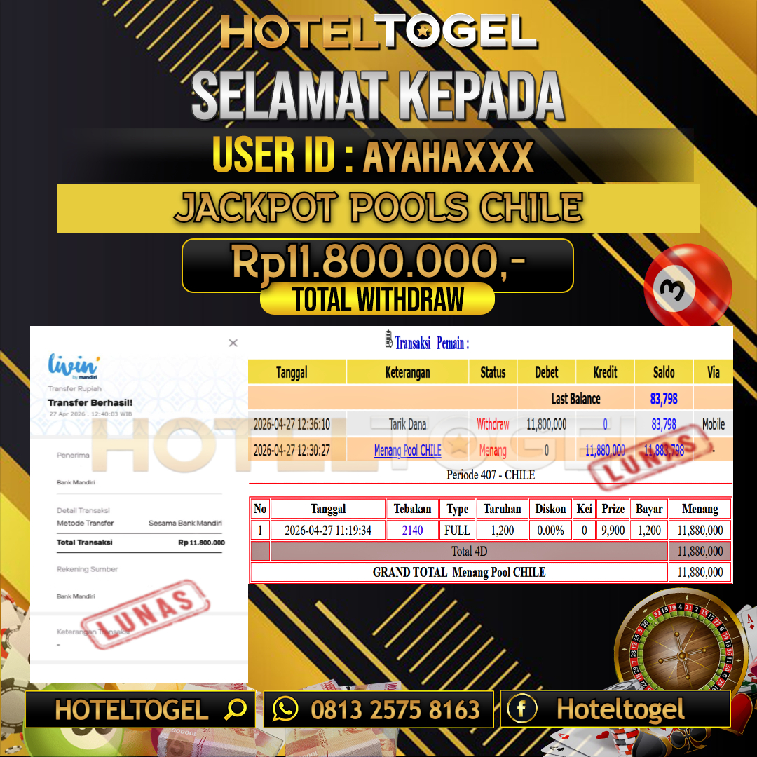 HOTELTOGEL JACKPOT TOGEL CHILE Rp.11.800.000 - LUNAS USER ID : AYAHA***