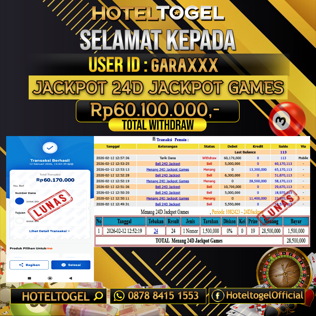 HOTELTOGEL JACKPOT CASINO 24D JACKPOT GAMES Rp.60.100.000 - LUNAS USER ID : GARA***