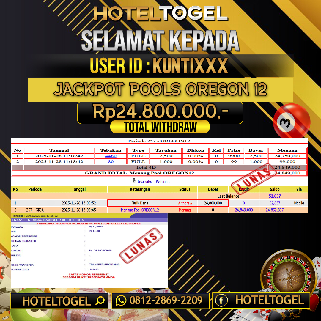 HOTELTOGEL JACKPOT TOGEL OREGON 12 Rp.24.800.000 - LUNAS USER ID : KUNTI***